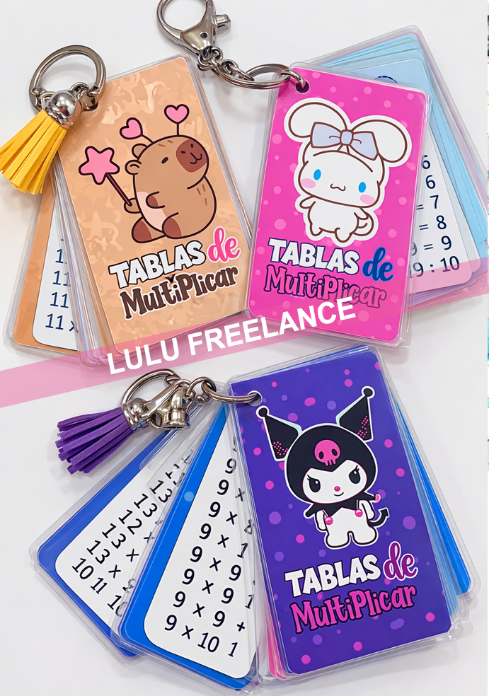 Kit de Tablas de Multiplicar
